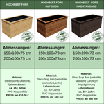 Hochbeete FORS